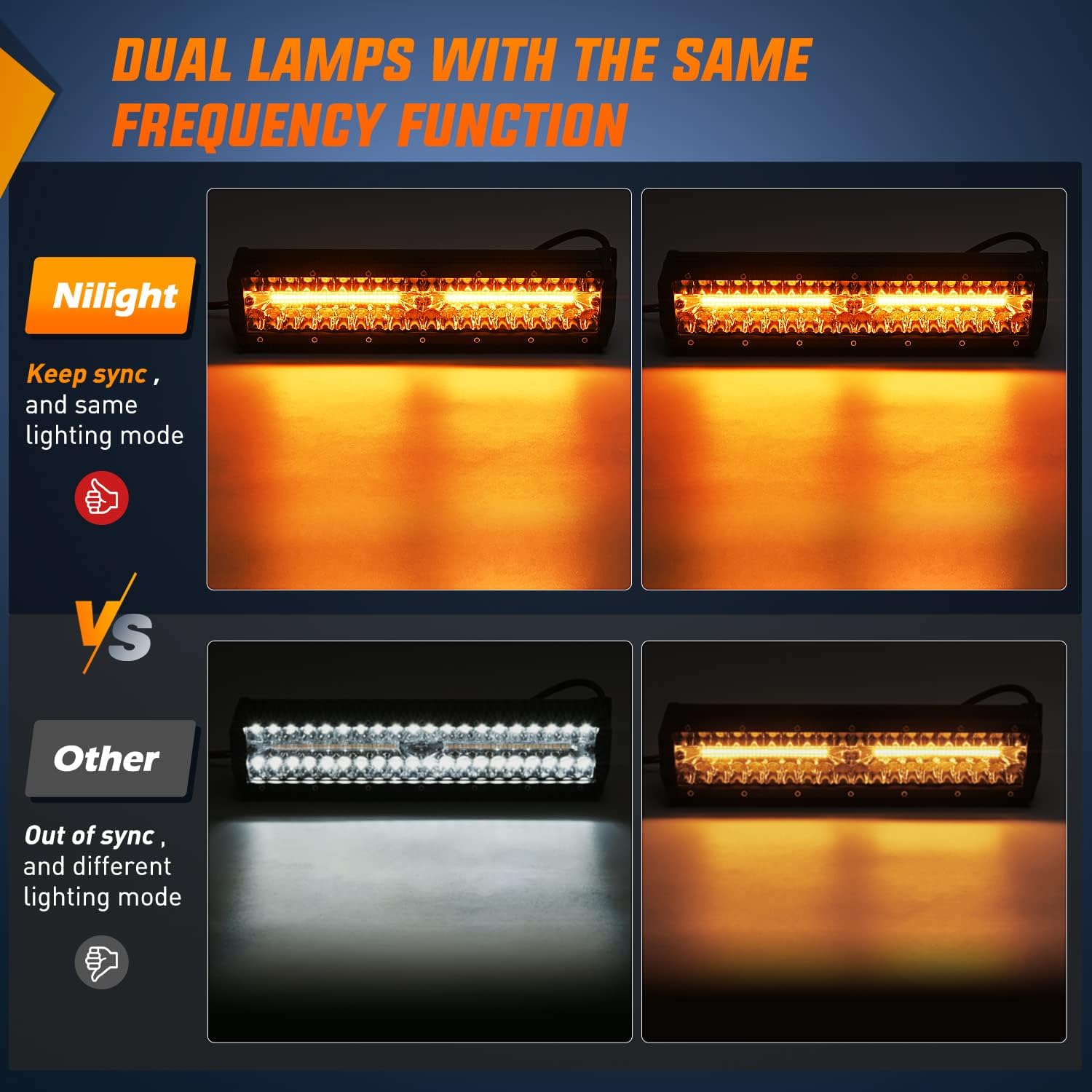 Barre lumineuse LED Nilight 12 - Led Work Light Bar 12 Inch Offroad avis et prix